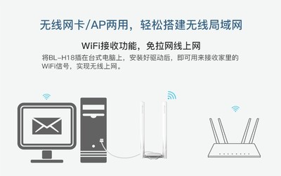 如何安装wifi无线上网,如何安装wifi无线上网设备