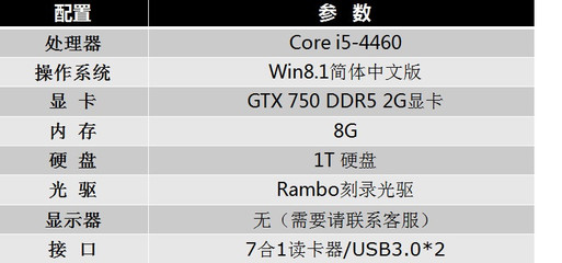 台式电脑配置参数的简单介绍